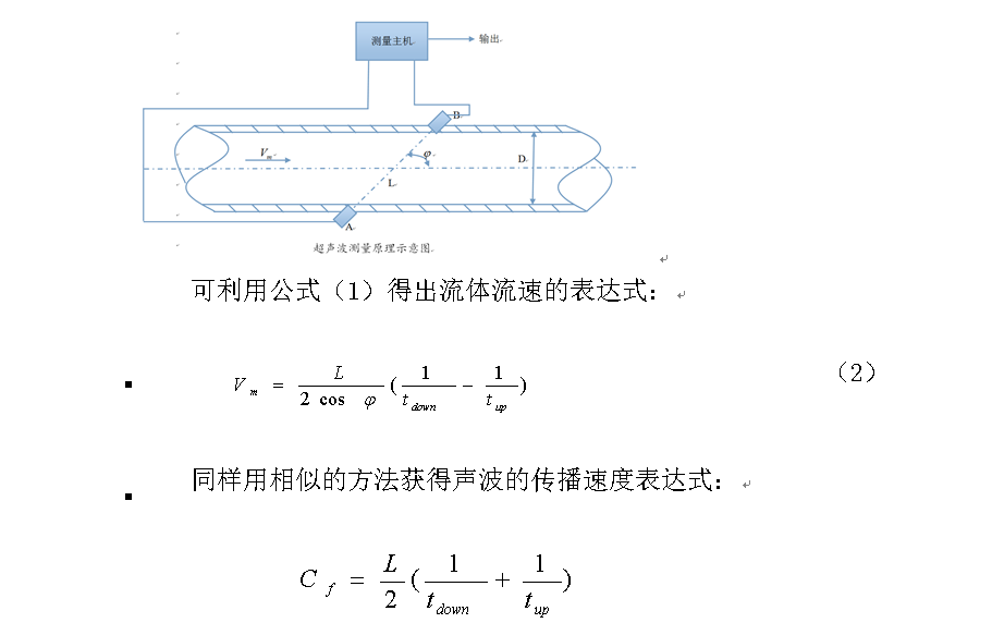 管段式超聲波流量計及流量開關的原理說明