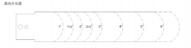不銹鋼靶式流量開關NK-01BT系列